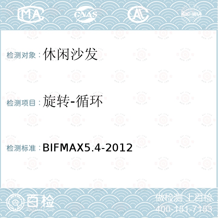 旋转-循环 BIFMAX5.4-2012  