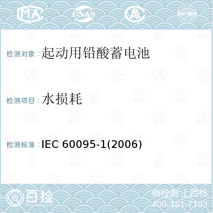 水损耗 水损耗 IEC 60095-1(2006)