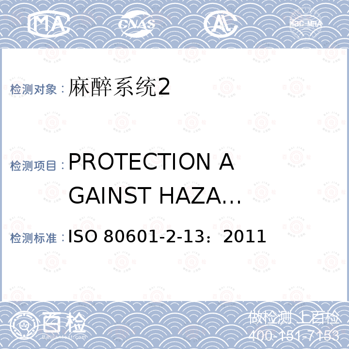 PROTECTION AGAINST HAZARDOUS OUTPUT PROTECTION AGAINST HAZARDOUS OUTPUT ISO 80601-2-13：2011
