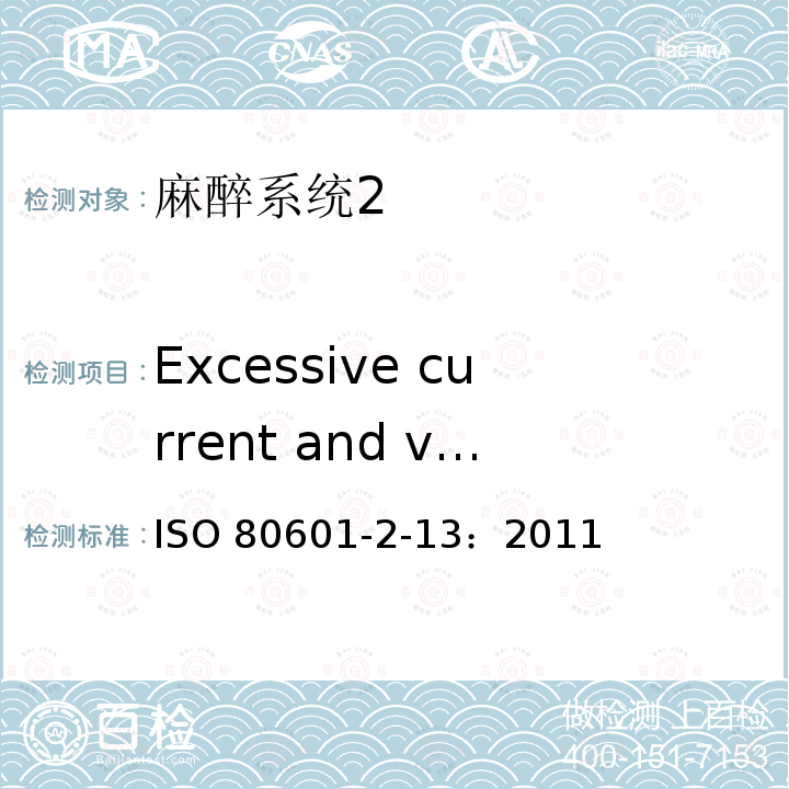 Excessive current and voltage protectio Excessive current and voltage protectio ISO 80601-2-13：2011