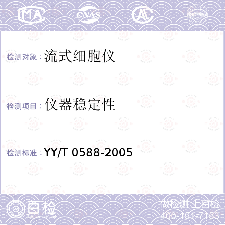 仪器稳定性 仪器稳定性 YY/T 0588-2005