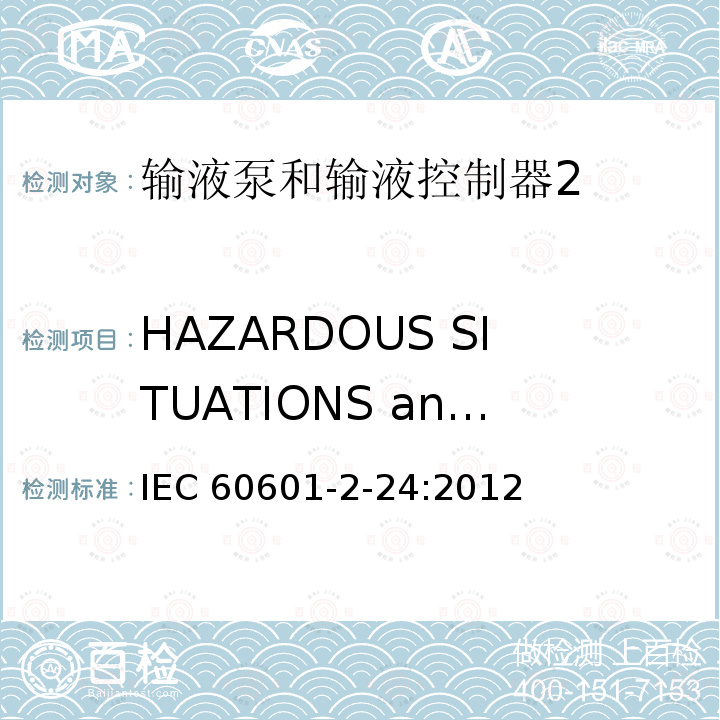 HAZARDOUS SITUATIONS and fault conditions IEC 60601-2-24  :2012