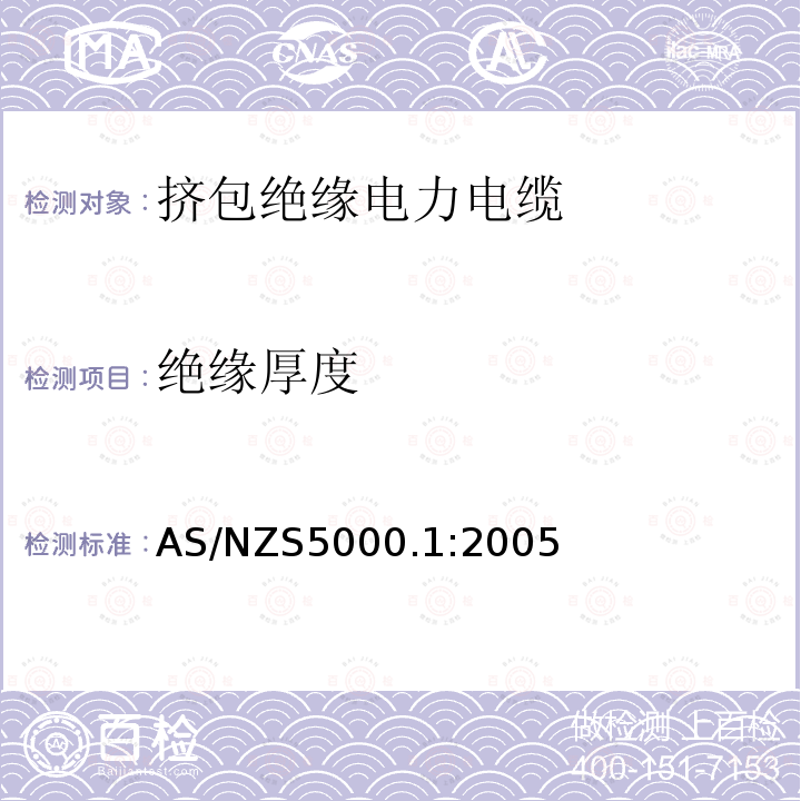 绝缘厚度 AS/NZS 5000.1  AS/NZS5000.1:2005