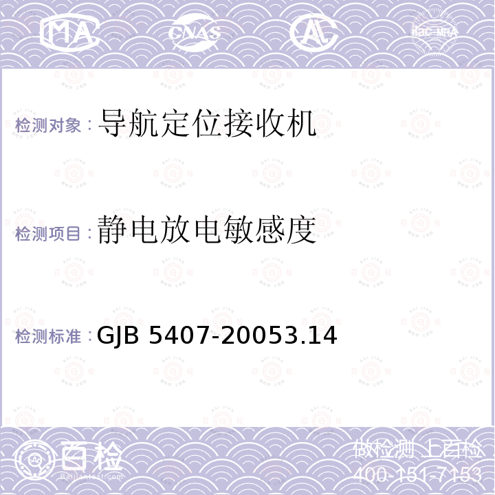 静电放电敏感度 GJB 5407-20053  .14