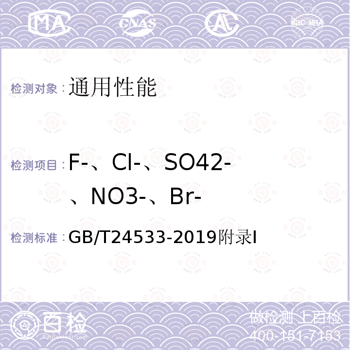 F-、Cl-、SO42-、NO3-、Br- GB/T 24533-2019 锂离子电池石墨类负极材料