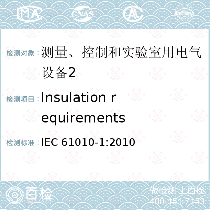 Insulation requirements Insulation requirements IEC 61010-1:2010