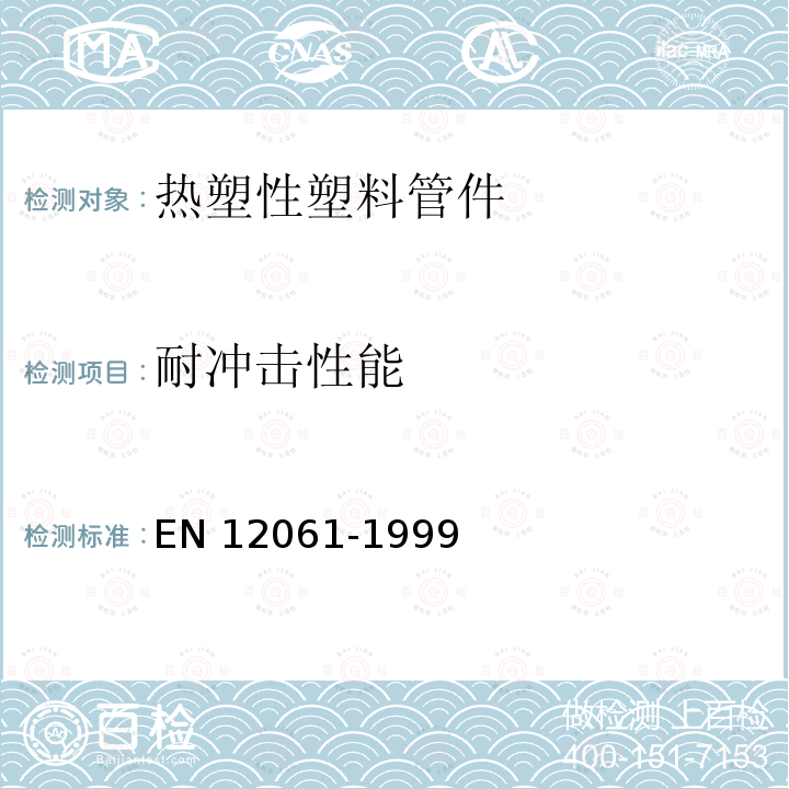 耐冲击性能 EN 12061  -1999