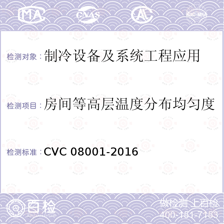 房间等高层温度分布均匀度 08001-2016  CVC 
