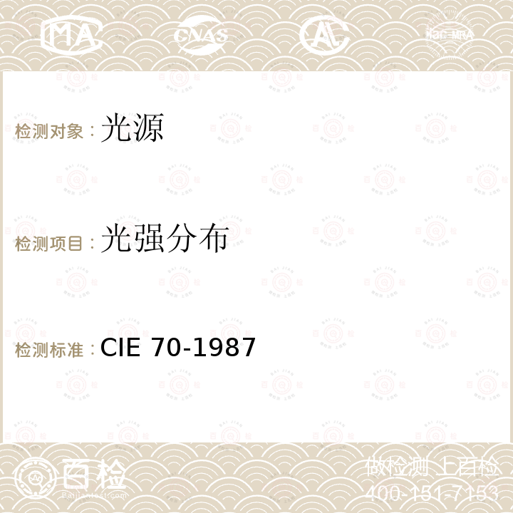 光强分布 光强分布 CIE 70-1987