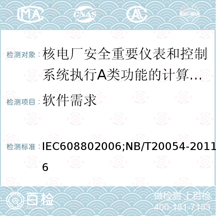 软件需求 IEC 60880-2006 核电厂 对安全重要的测试设备和控制系统 执行A类功能以计算机为基础的系统用软件情况