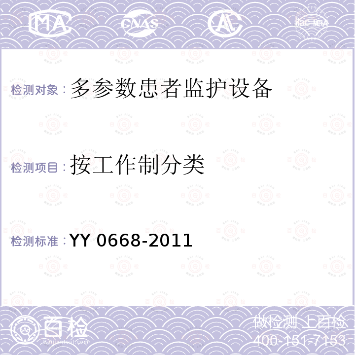 按工作制分类 YY 0668-2011  