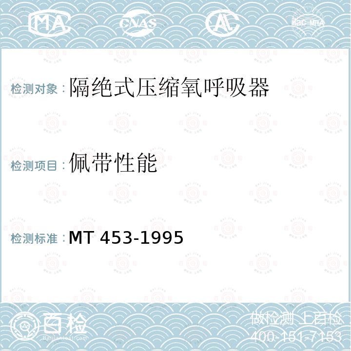佩带性能 佩带性能 MT 453-1995