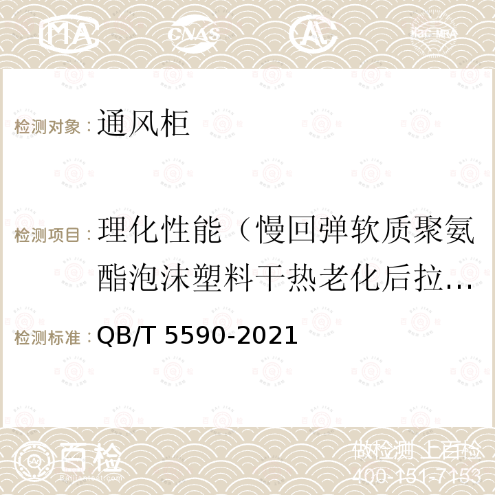 理化性能（慢回弹软质聚氨酯泡沫塑料干热老化后拉伸强度变化率） QB/T 5590-2021 婴幼儿床垫