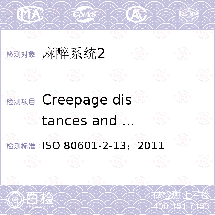 Creepage distances and air clearances Creepage distances and air clearances ISO 80601-2-13：2011