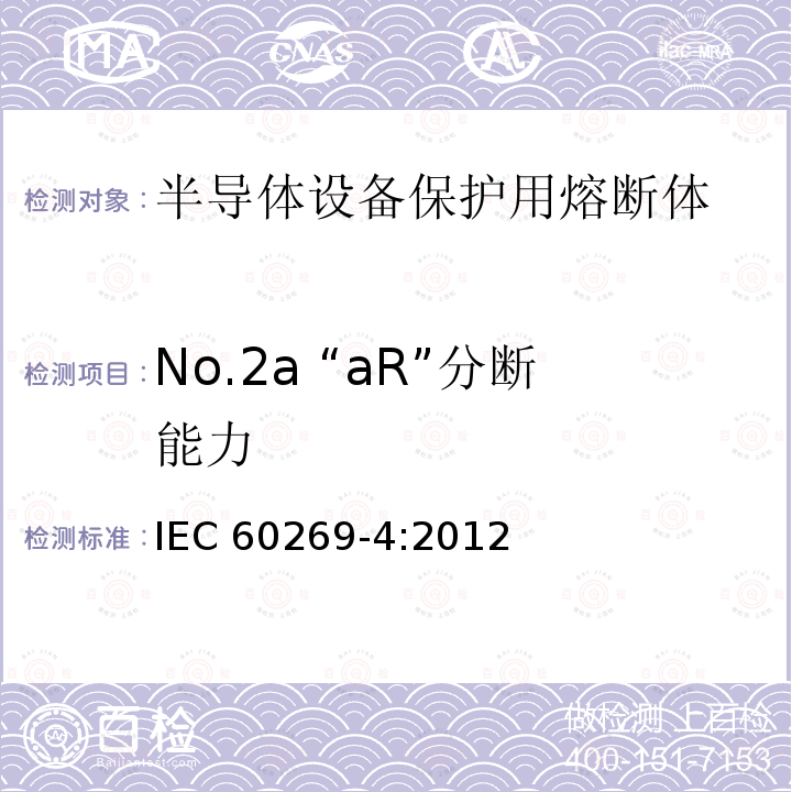 No.2a “aR”分断能力 IEC 60269-4:2012  