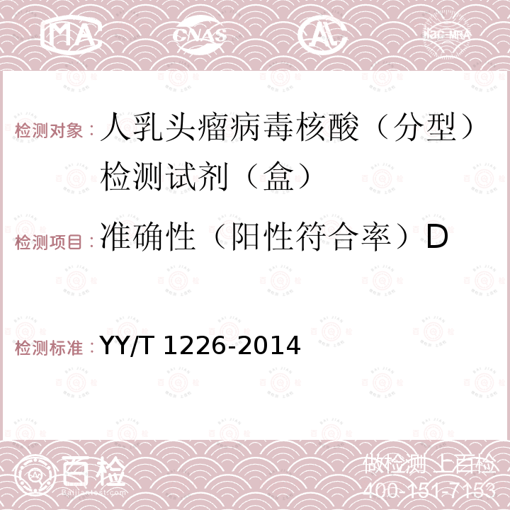 准确性（阳性符合率）D YY/T 1226-2014 人乳头瘤病毒核酸(分型)检测试剂(盒)