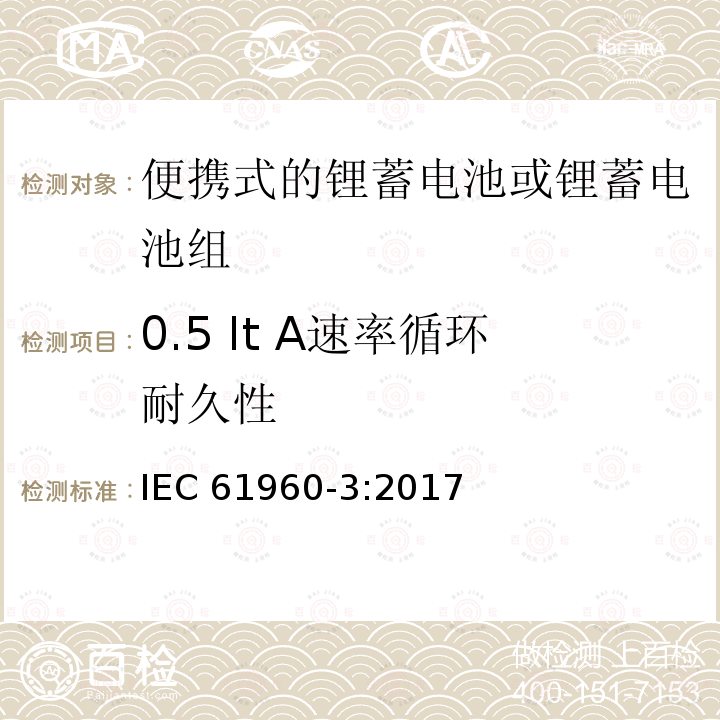0.5 It A速率循环耐久性 0.5 It A速率循环耐久性 IEC 61960-3:2017