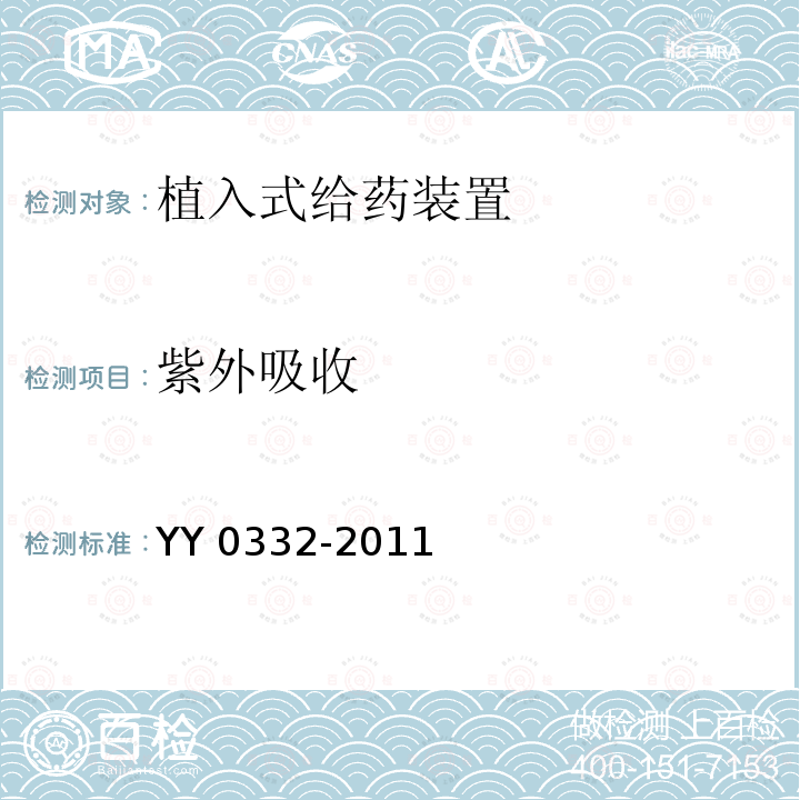 紫外吸收 YY/T 0332-2011 【强改推】植入式给药装置