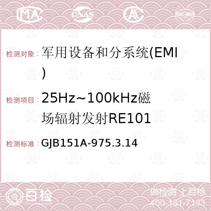 25Hz~100kHz磁场辐射发射RE101 25Hz~100kHz磁场辐射发射RE101 GJB151A-975.3.14