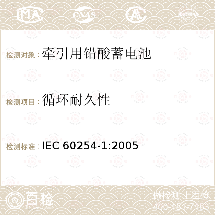 循环耐久性 循环耐久性 IEC 60254-1:2005