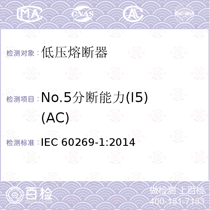No.5分断能力(I5)(AC) No.5分断能力(I5)(AC) IEC 60269-1:2014
