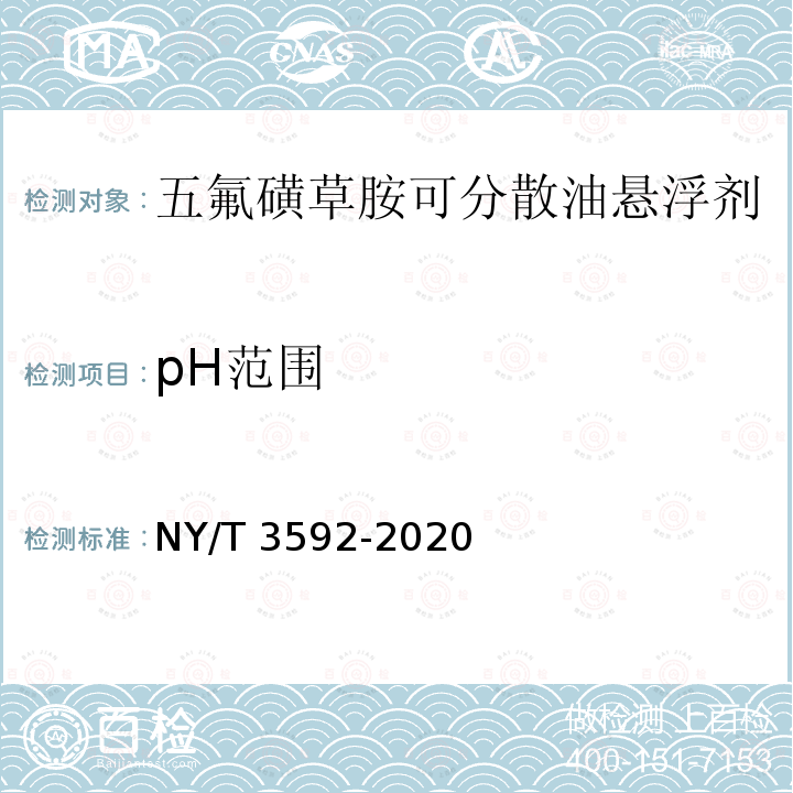 pH范围 NY/T 3592-2020 五氟磺草胺可分散油悬浮剂