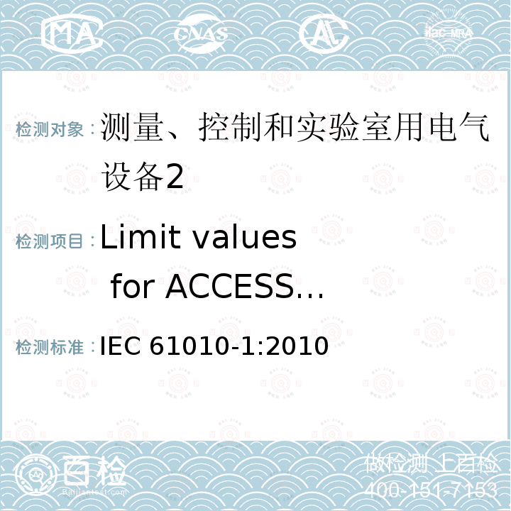 Limit values for ACCESSIBLE parts Limit values for ACCESSIBLE parts IEC 61010-1:2010