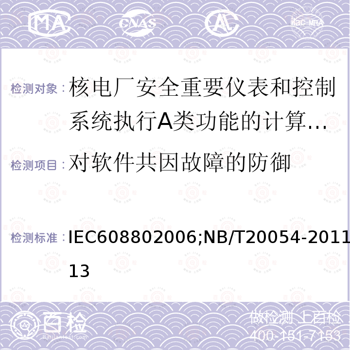 对软件共因故障的防御 IEC 60880-2006 核电厂 对安全重要的测试设备和控制系统 执行A类功能以计算机为基础的系统用软件情况