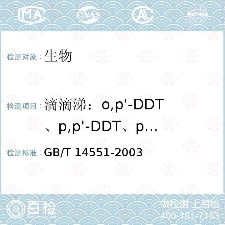 滴滴涕：o,p'-DDT、p,p'-DDT、p,p'-DDE、p,p'-DDD GB/T 14551-2003 动、植物中六六六和滴滴涕测定的气相色谱法