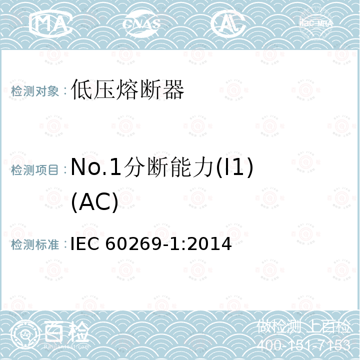 No.1分断能力(I1)(AC) IEC 60269-1:2014 No.1分断能力(I1)(AC) 
