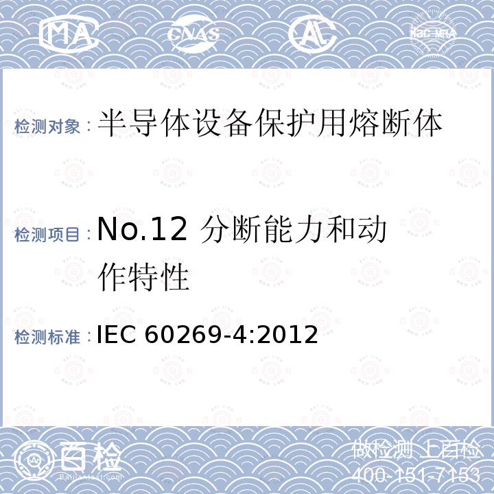 No.12 分断能力和动作特性 IEC 60269-4:2012  