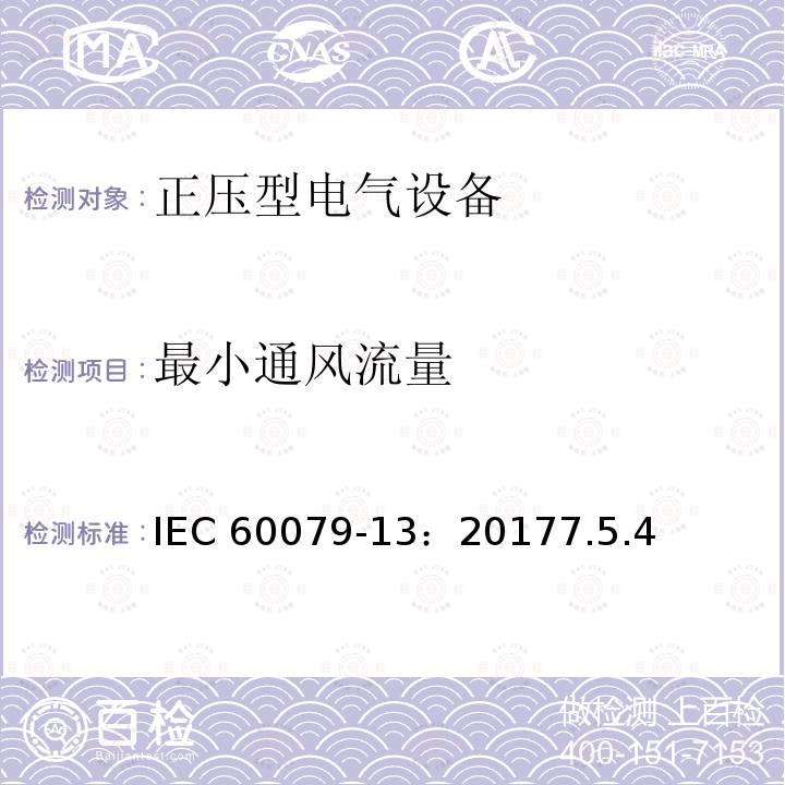 最小通风流量 最小通风流量 IEC 60079-13：20177.5.4
