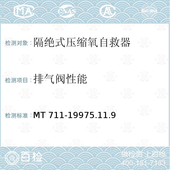 排气阀性能 排气阀性能 MT 711-19975.11.9