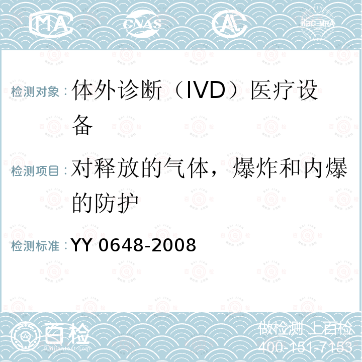 对释放的气体，爆炸和内爆的防护 YY 0648-2008 测量、控制和试验室用电气设备的安全要求 第2-101部分:体外诊断(IVD)医用设备的专用要求