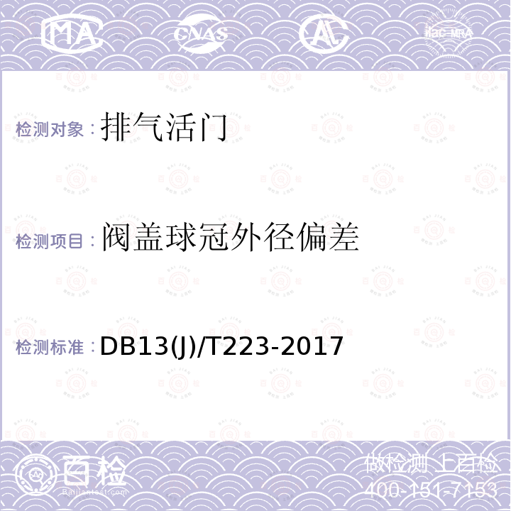 阀盖球冠外径偏差 DB13(J)/T223-2017  DB13(J)/T223-2017