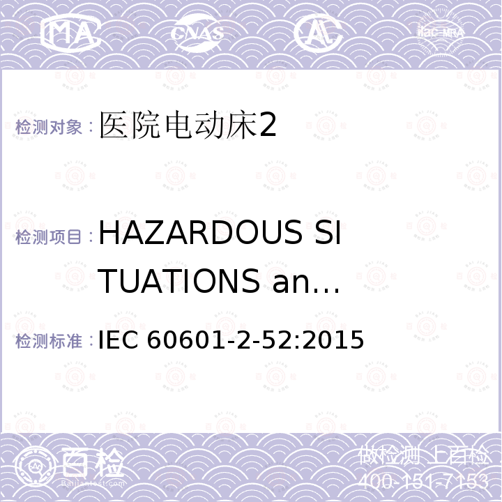 HAZARDOUS SITUATIONS and fault conditions IEC 60601-2-52  :2015