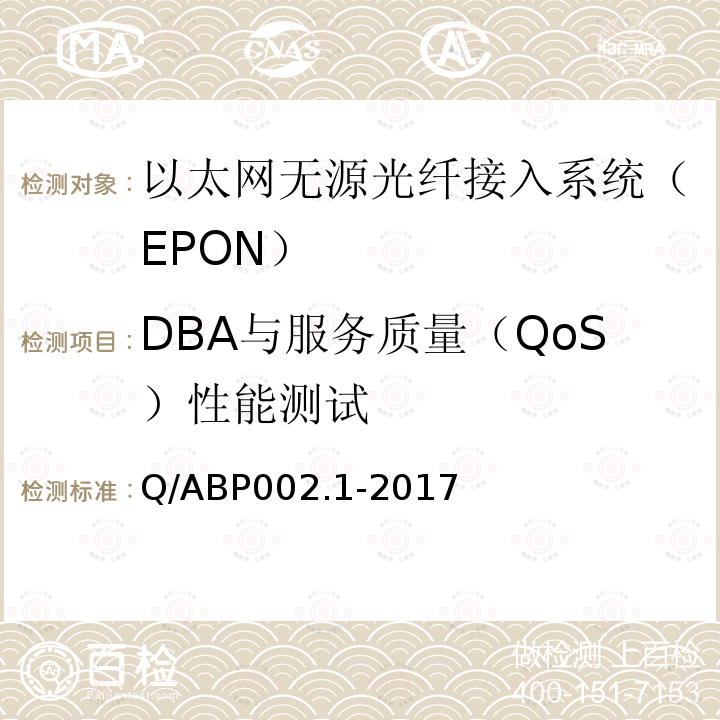 DBA与服务质量（QoS）性能测试 DBA与服务质量（QoS）性能测试 Q/ABP002.1-2017