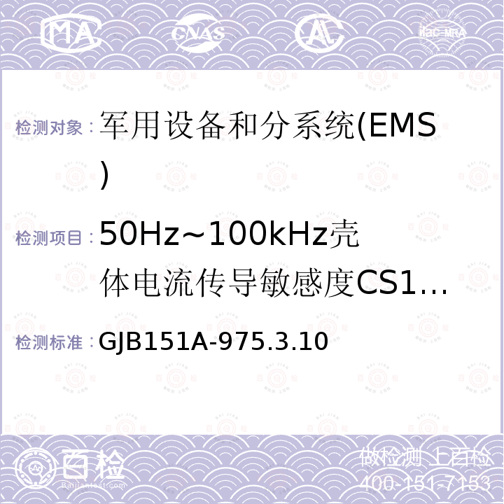 50Hz~100kHz壳体电流传导敏感度CS109 50Hz~100kHz壳体电流传导敏感度CS109 GJB151A-975.3.10