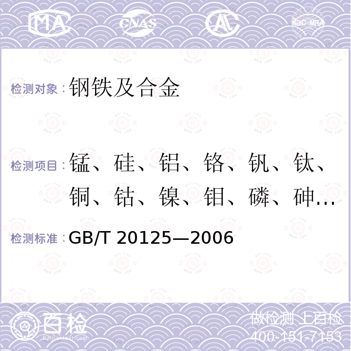 锰、硅、铝、铬、钒、钛、铜、钴、镍、钼、磷、砷、锡 GB/T 20125-2006 低合金钢 多元素含量的测定 电感耦合等离子体原子发射光谱法