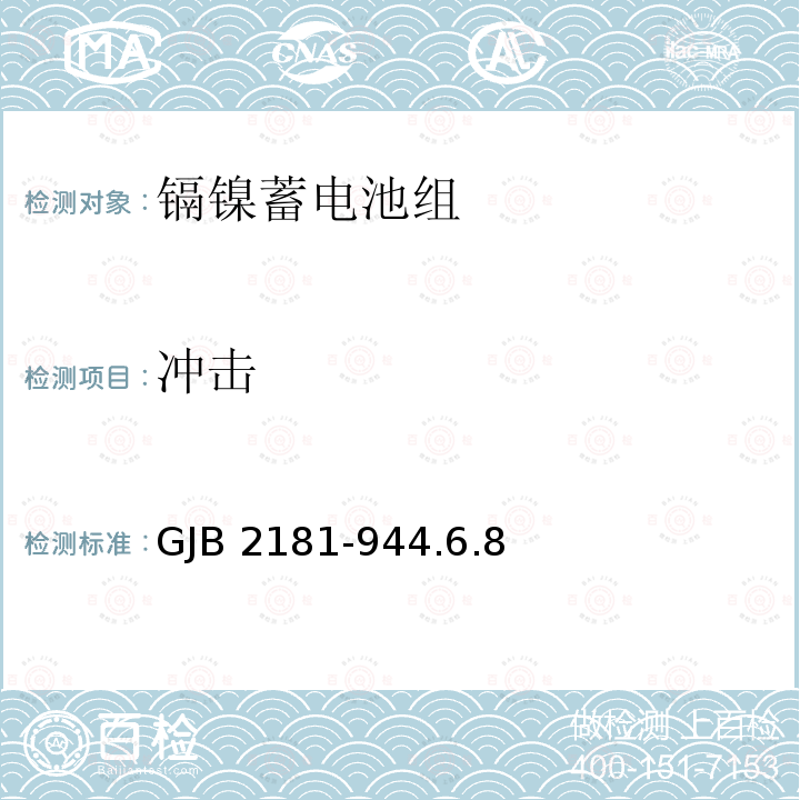 冲击 GJB 2181-944  .6.8