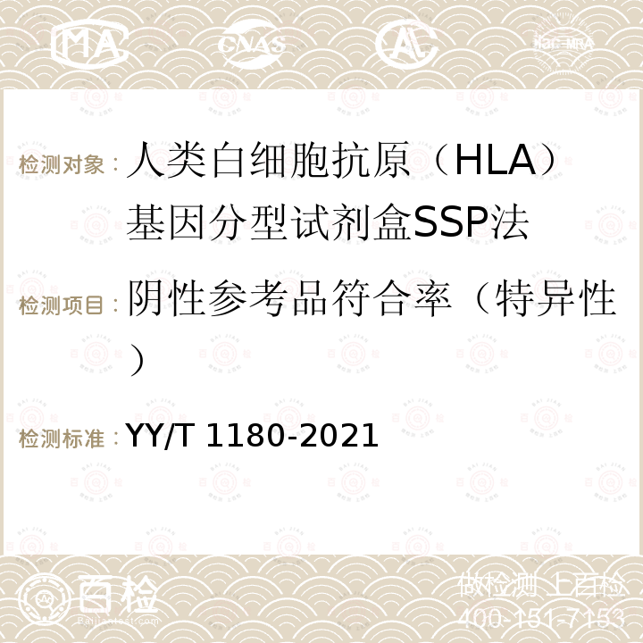 阴性参考品符合率（特异性） YY/T 1180-2021 人类白细胞抗原(HLA)基因分型检测试剂盒