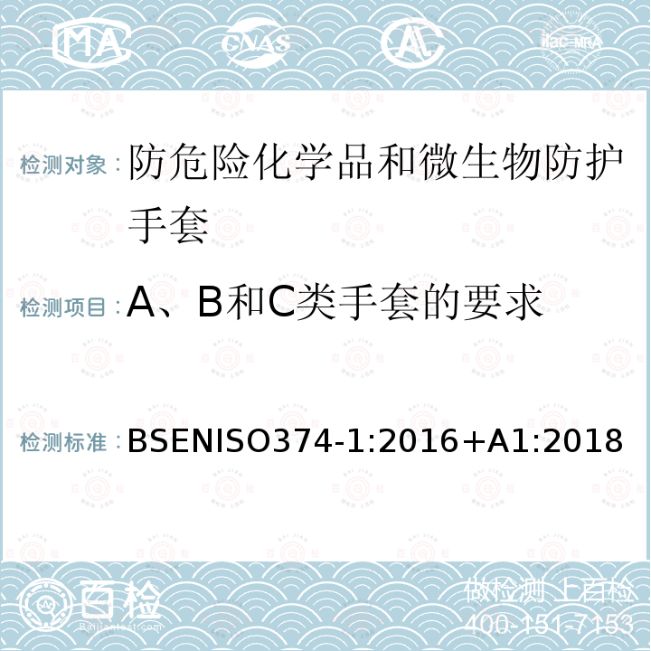 A、B和C类手套的要求 A、B和C类手套的要求 BSENISO374‑1:2016+A1:2018