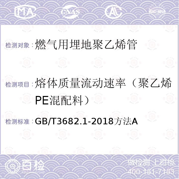 熔体质量流动速率（聚乙烯PE混配料） GB/T 3682.1-2018 塑料 热塑性塑料熔体质量流动速率(MFR)和熔体体积流动速率(MVR)的测定 第1部分：标准方法