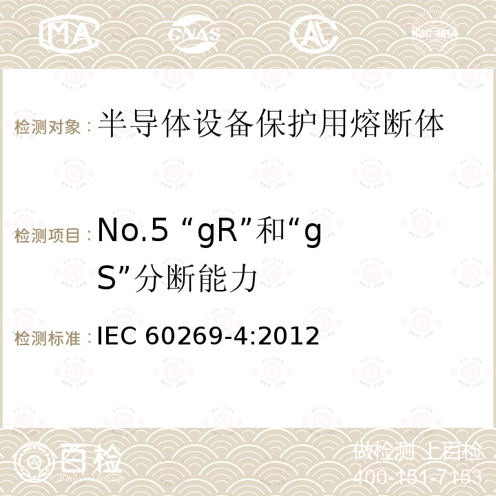 No.5 “gR”和“gS”分断能力 IEC 60269-4:2012  