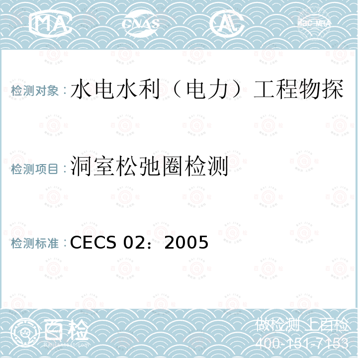 洞室松弛圈检测 CECS 02:2005  CECS 02：2005