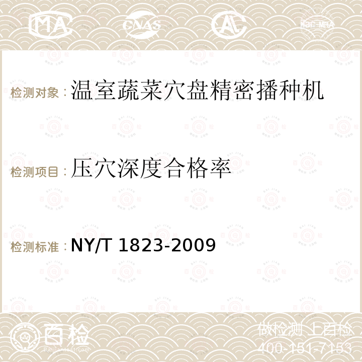 压穴深度合格率 NY/T 1823-2009 温室蔬菜穴盘精密播种机技术条件