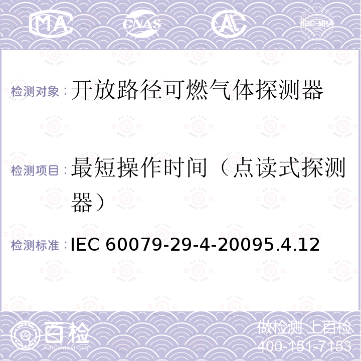 最短操作时间（点读式探测器） 最短操作时间（点读式探测器） IEC 60079-29-4-20095.4.12