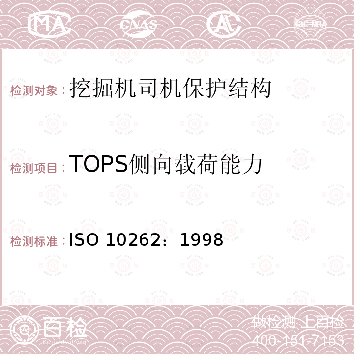 TOPS侧向载荷能力 TOPS侧向载荷能力 ISO 10262：1998