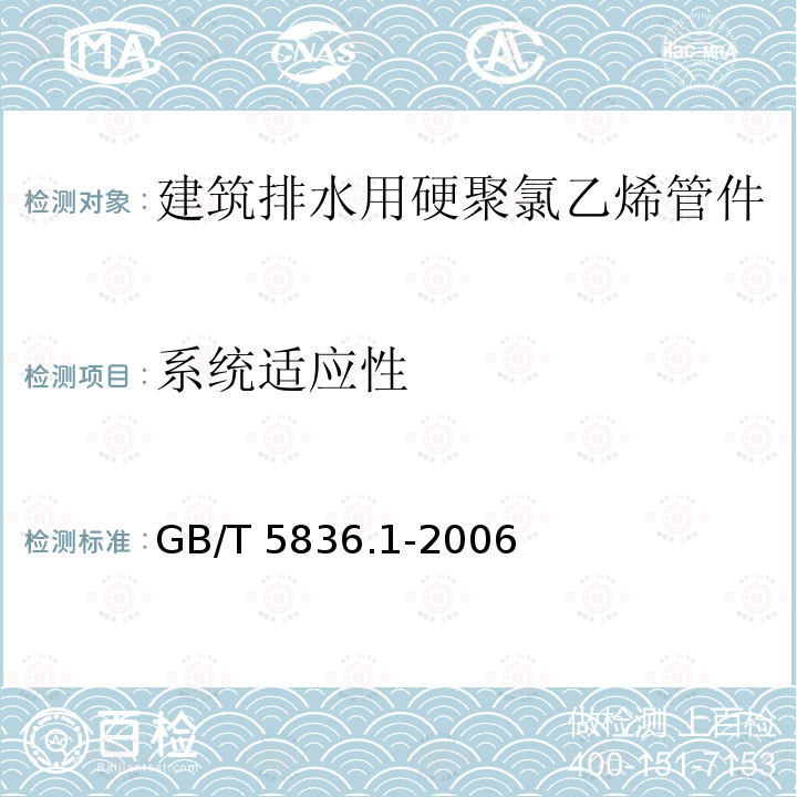 系统适应性 GB/T 5836.1-2006 建筑排水用硬聚氯乙烯(PVC-U)管材