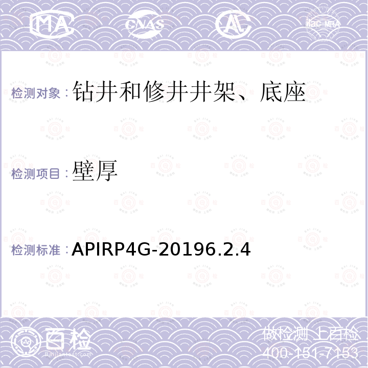 壁厚 APIRP4G-20196.2.4  